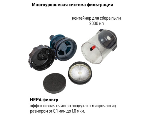 Пылесос JVC JH-VC423